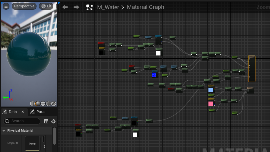 Data Asset